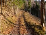 Mače - Srednji vrh
